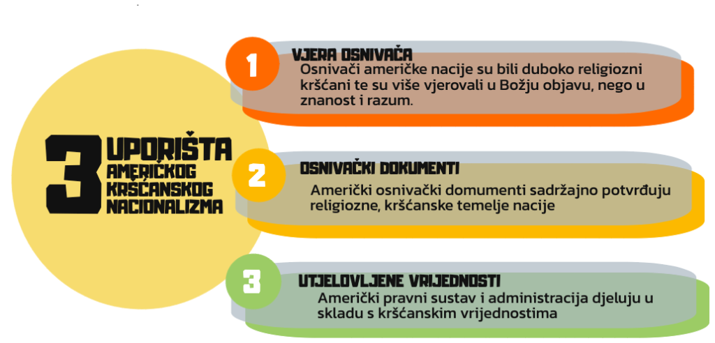krscanstvo
